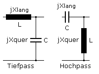 LC-Halbglieder für Bandpass und Bandsperre