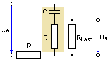 Formeln bei Belastung am RC-Hochpass