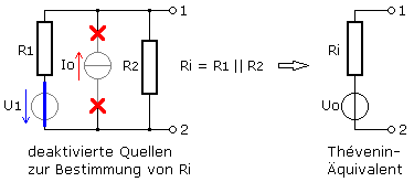 Innenwiderstand des Thévenin-Äquivalents
