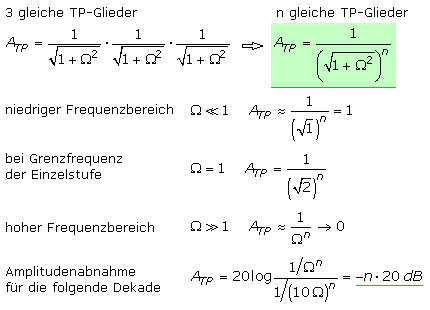 Aktive TP-Reihe bis 3. Ordnung