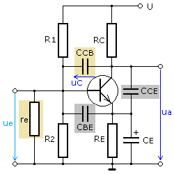 Sperrschichtkapazitäten am Transistor