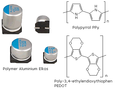 Polymer-Alu-Elkos