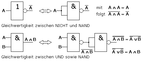 NICHT / UND durch gleichwertige NAND Schaltungen