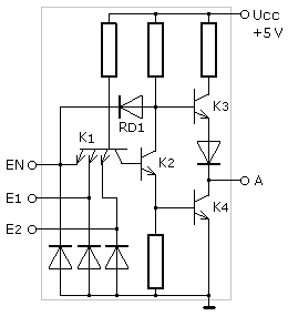 Tri-State TTL-NAND-Gatter