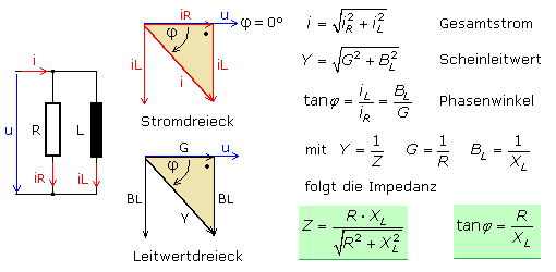 RL-Parallel-Zeigerdiagramm