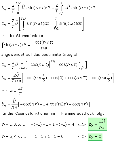 Fourierkoeffizient bn eines symmetrischen Rechtecksignals