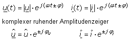 komplexe Gleichung
