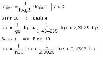 Basiswechsel bei Logarithmen