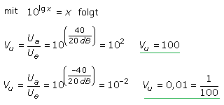 Auflösen der logarithmischen Gleichung