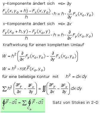 Satz von Stokes in 2-D