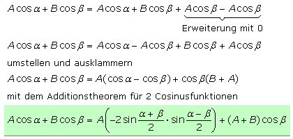Additionstheorem bei unterschiedlichen Amplituden