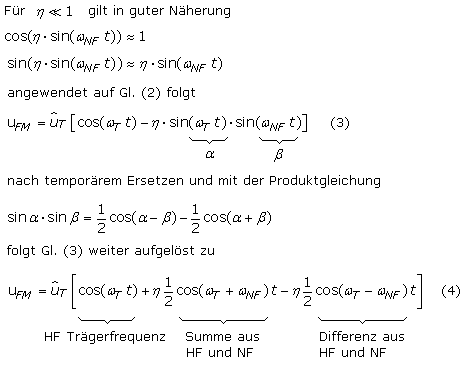 Herleitung der FM-Gleichung 2